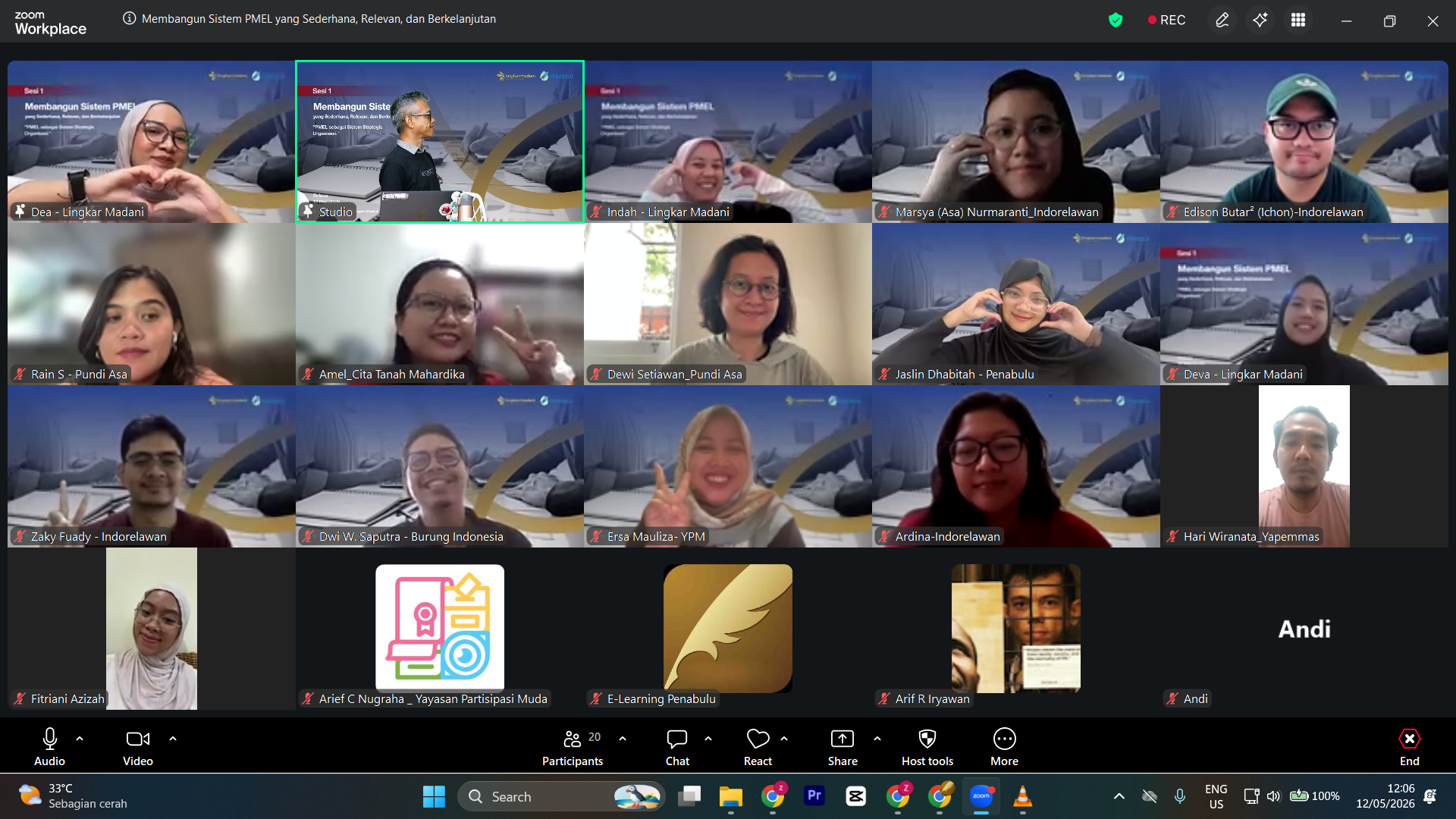 PMEL sebagai Sistem Strategis Organisasi